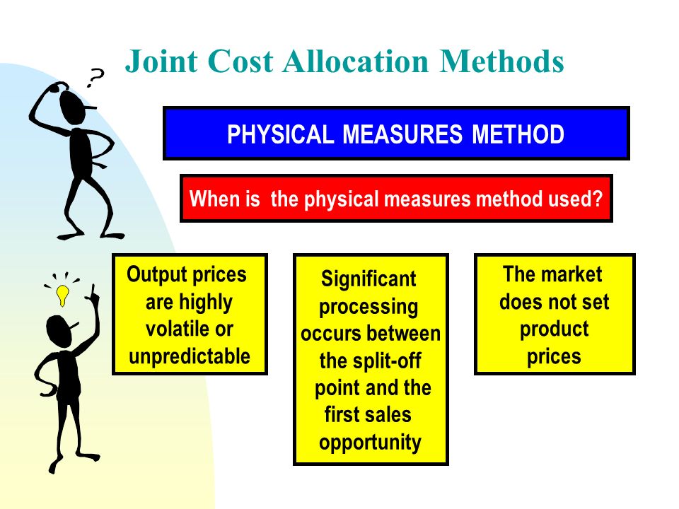 Overhead allocation methods